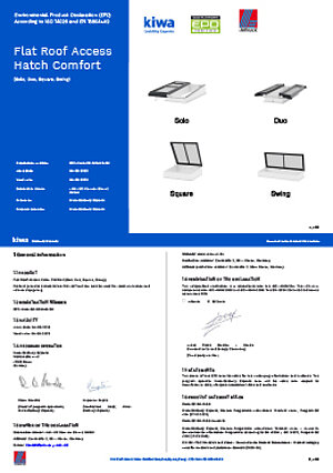 Flat Roof Access Hatch Comfort