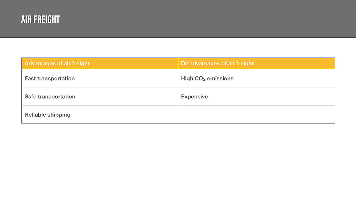 advantages and disadvantages air freight
