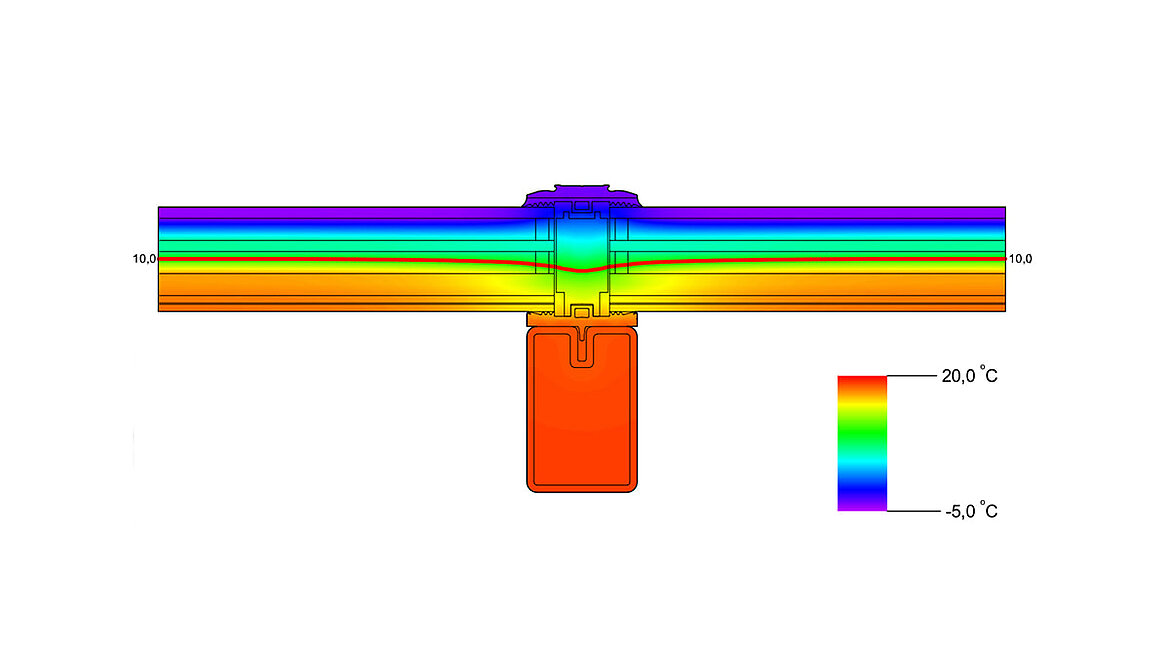 10°-isothermal rafter  LAMILUX Windows Fire Resistance energy efficiency 10°-isothermal rafter