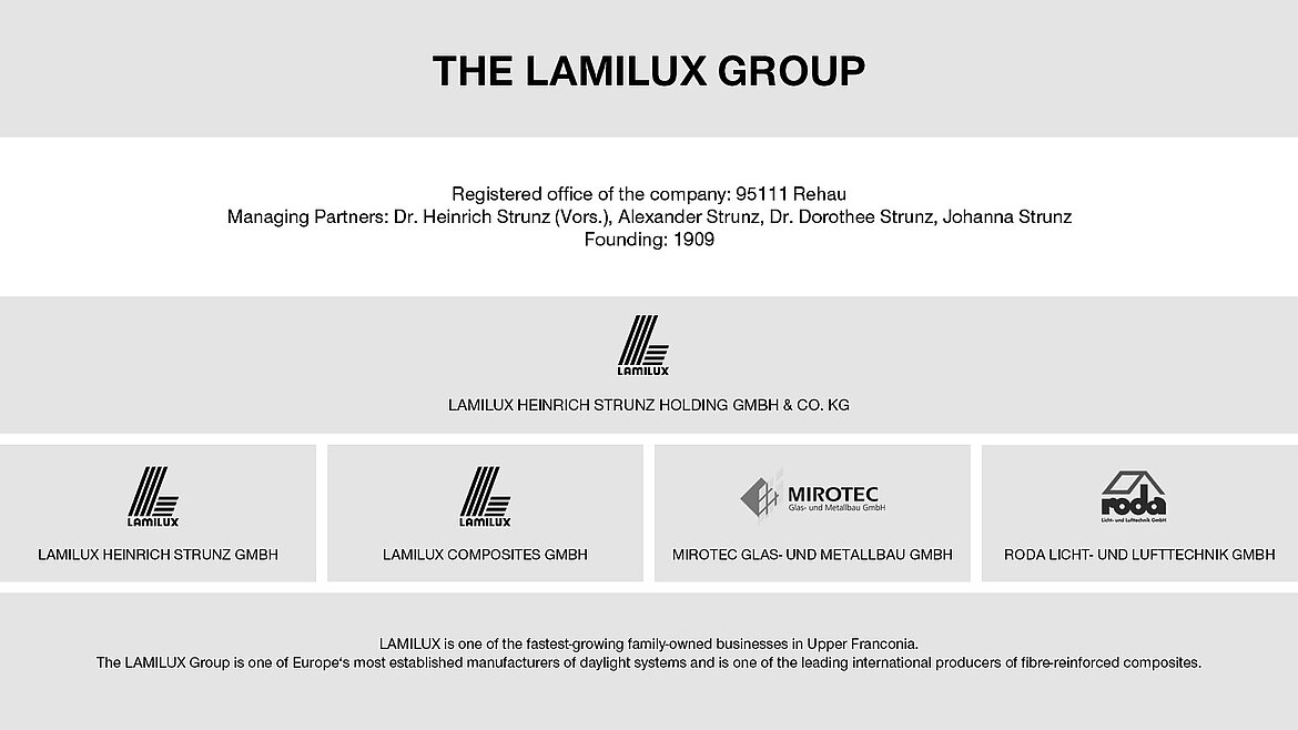 Overview - The LAMILUX Group
