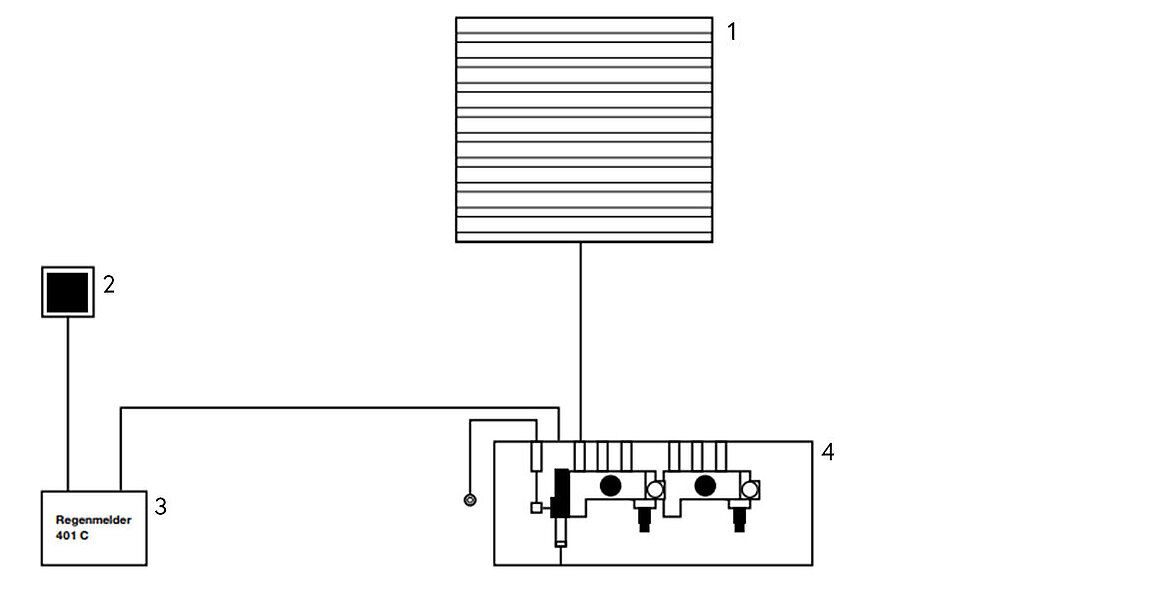 Functioning of Smokejet