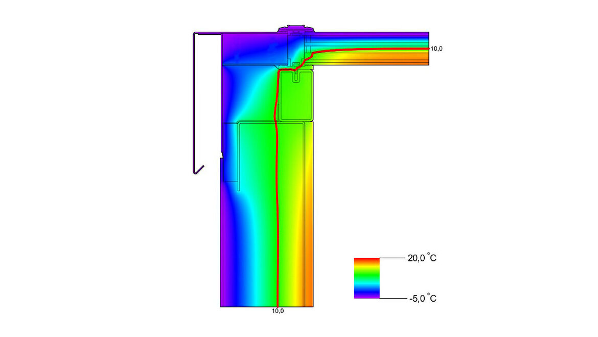 10°-isothermal frame LAMILUX Windows Fire Resistance energy efficiency 10°-isothermal frame