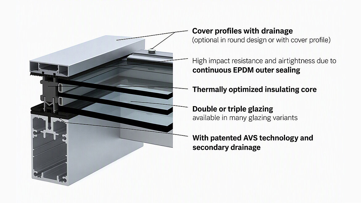 Cross-sectional view of an aluminum facade profile