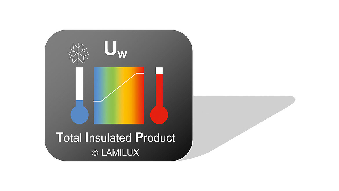 Totally Insulated Product