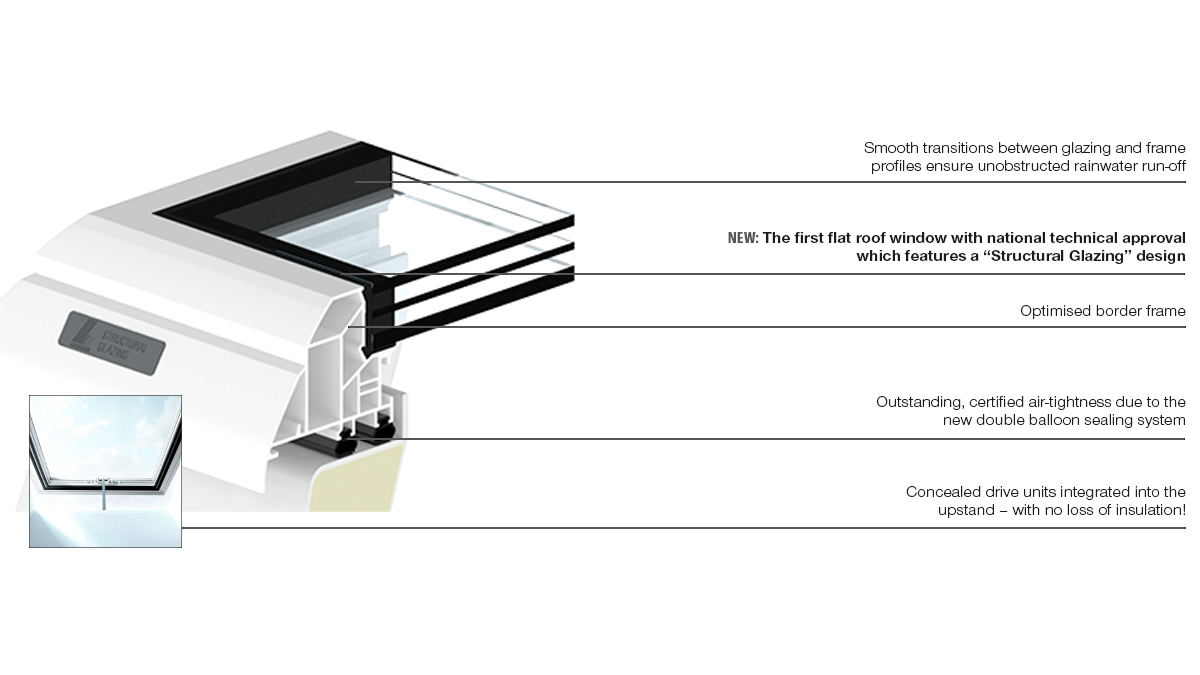 Glass Skylight F100 With Plastic Frame Lamilux Glass Skylight F100 With Plastic Frame Lamilux