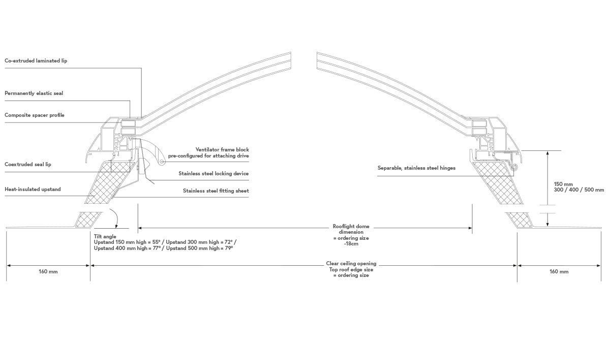 Rooflight Dome Lamilux Heinrich Strunz Group